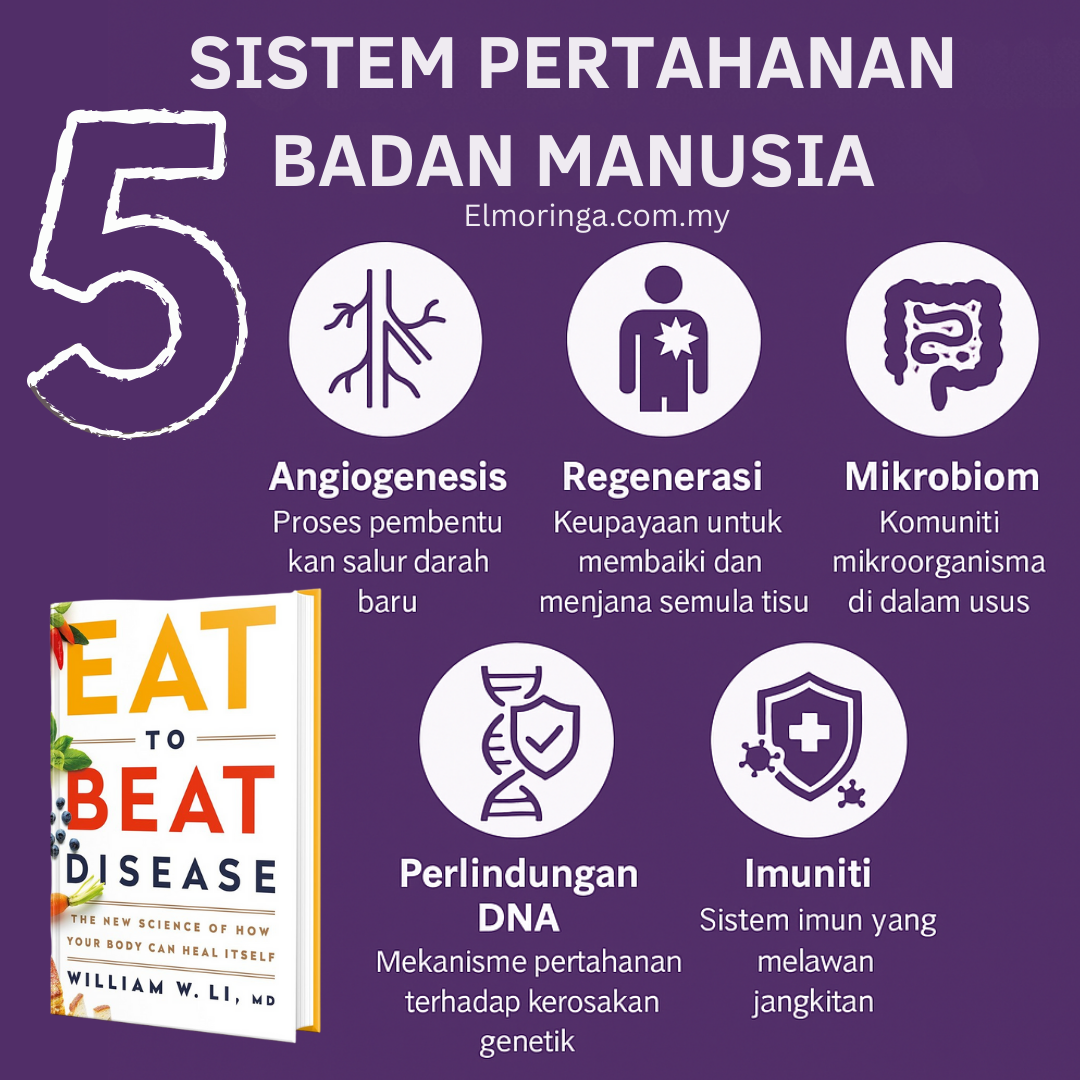 Mak Zah yang sihat dan aktif